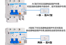 充电桩剩余电流保护器为什么选A型